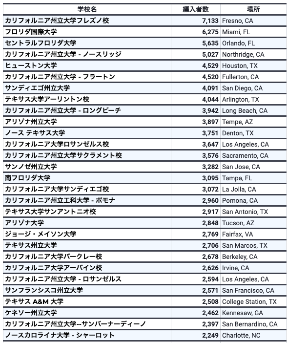 スクリーンショット_2024-02-07_17.11.09.png