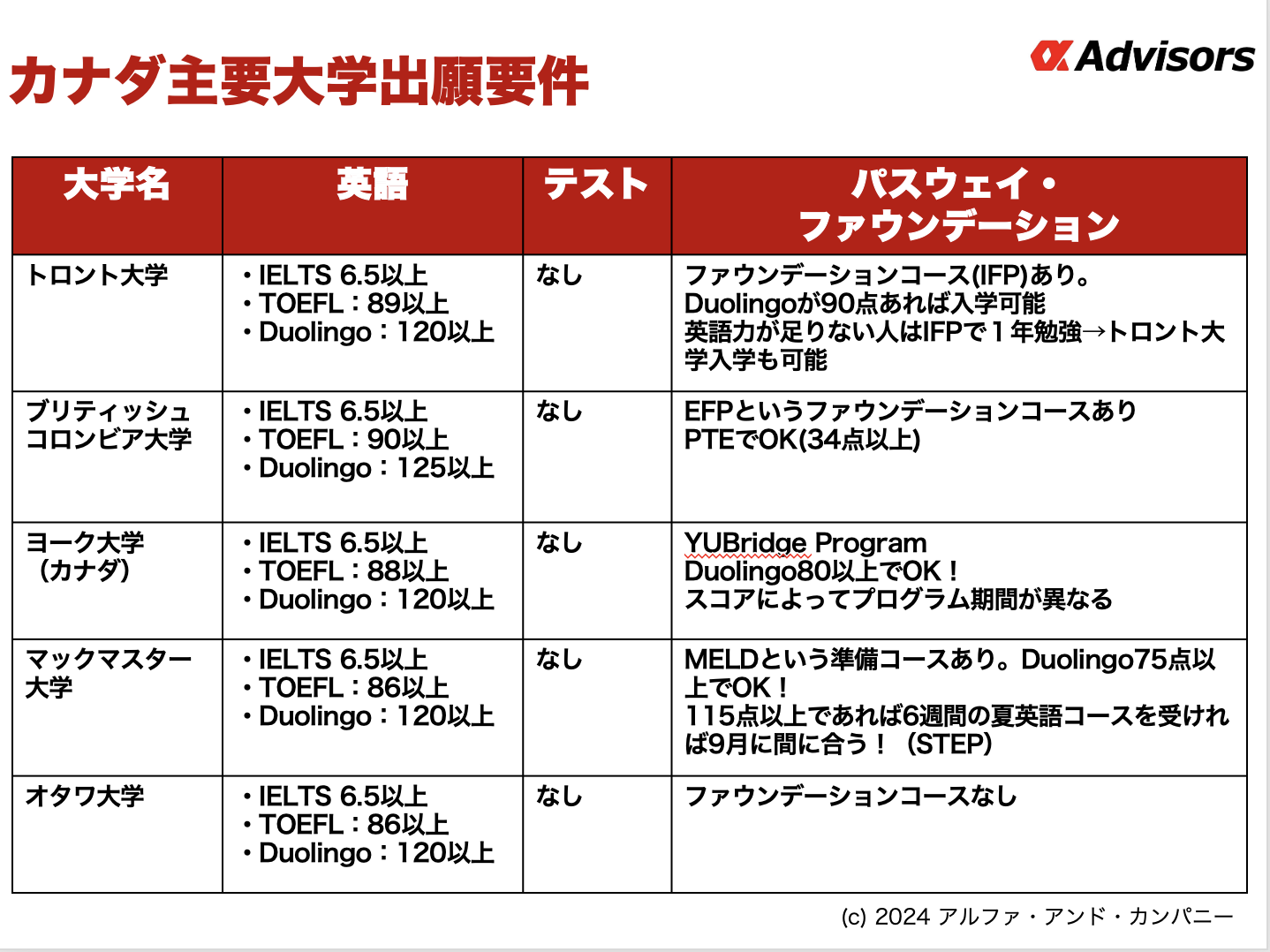 スクリーンショット_2024-02-09_23.43.17.png
