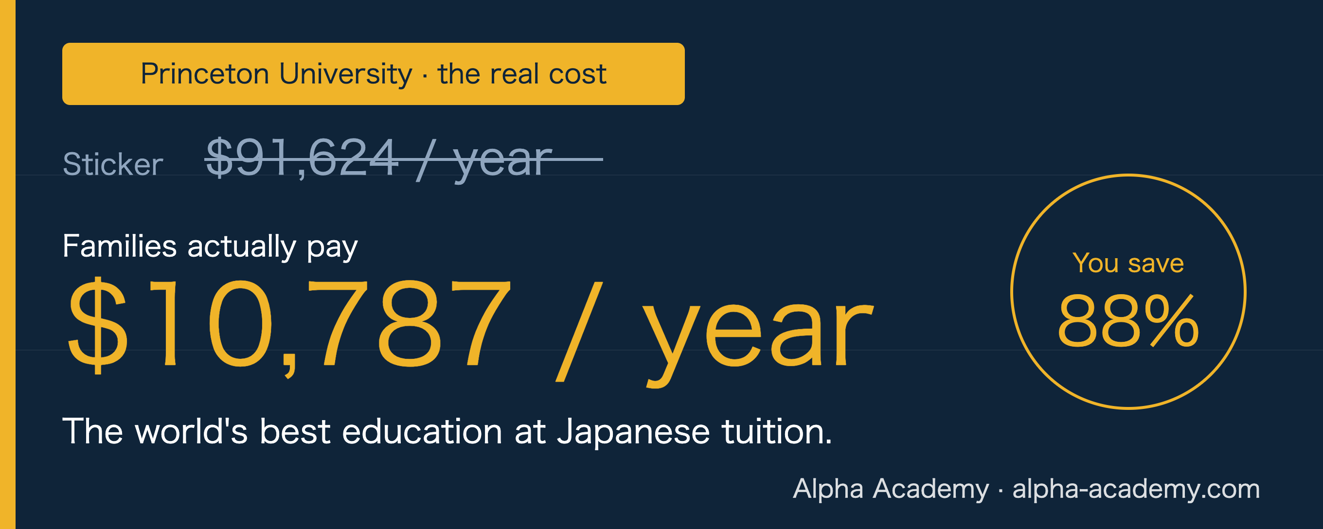 princeton_real_cost_banner_5x2.png